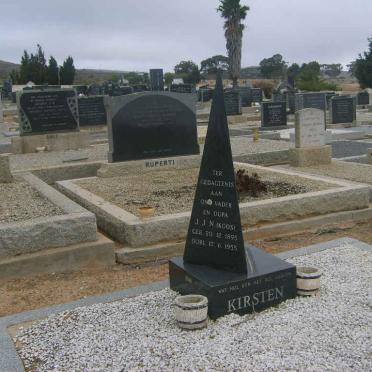 KIRSTEN J.J.N. 1895-1955