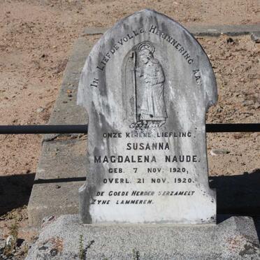 NAUDE :: LE ROUX :: FARGHER