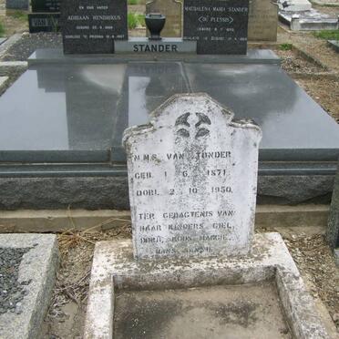 TONDER N.M.S., van 1871-1950