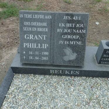 BEUKES Grant Phillip 1980-2003