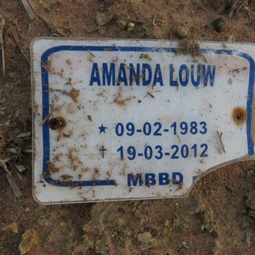 LOUW Amanda 1983-2012