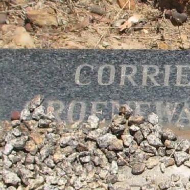 GROENEWALD Corrie