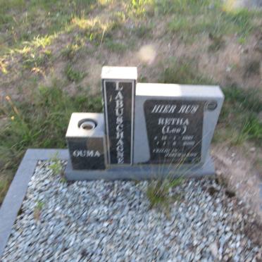 LABUSCHAGNE Retha 1887-2000