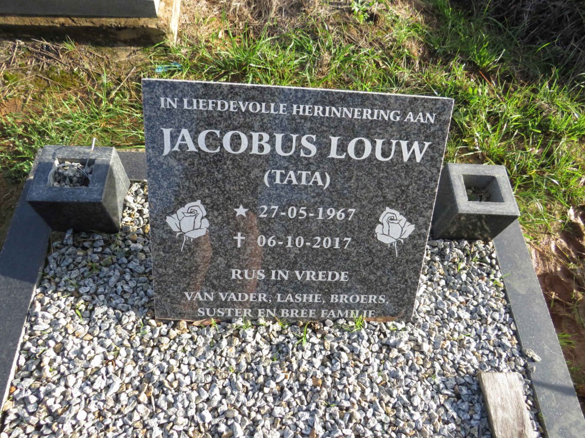 LOUW Jacobus 1967-2017