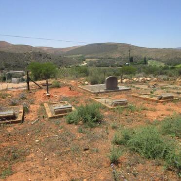 3. Overview