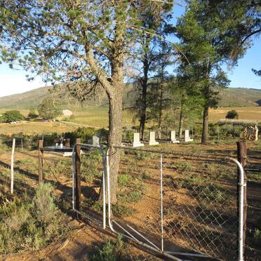 1. Overview / Oorsig