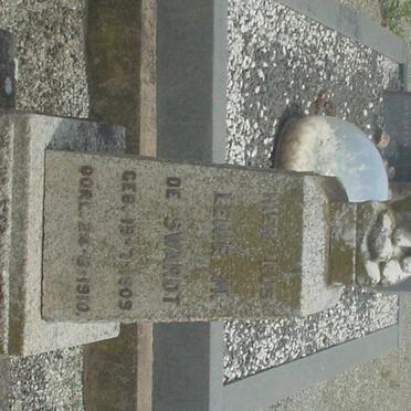 SWARDT Lenie M., de 1909-1910