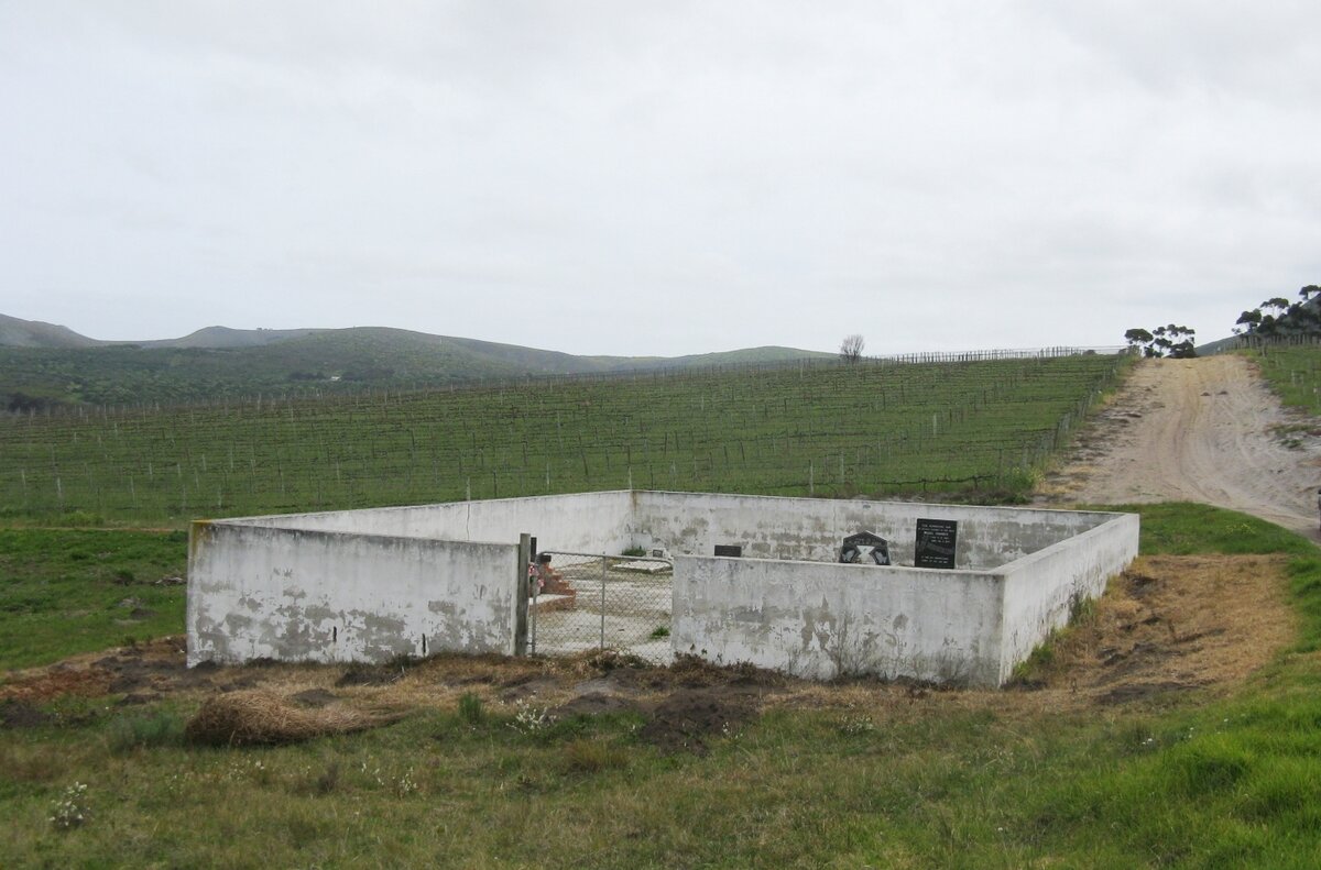 1. Overview / Oorsig