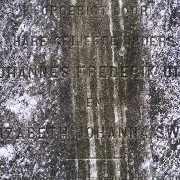 UIJS Elizabeth Sofia 1868-1886