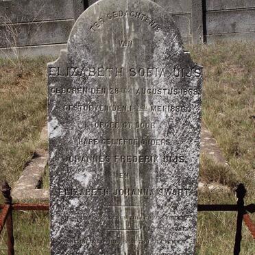 UIJS Elizabeth Sofia 1868-1886