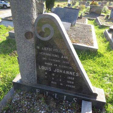 ELLIS Louis Johannes 1968-1988