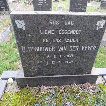 VYVER B.D. Bouwer, van der 1909-1979