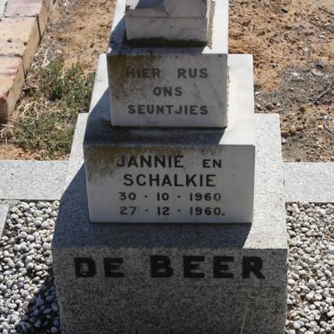 BEER, de