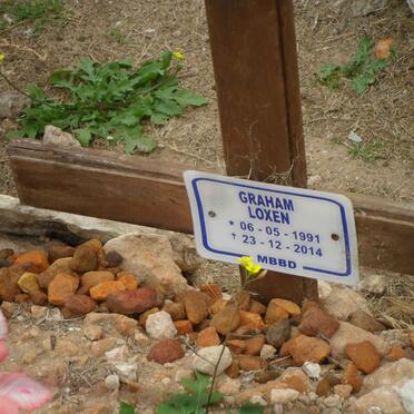 LOXEN Graham 1991-2014