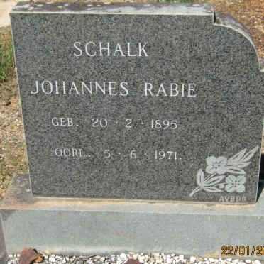 RABIE Schalk Johannes 1895-1971