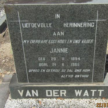 WATT Jannie, van der 1894-1965