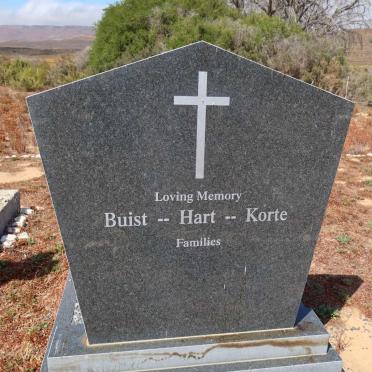 BUIST :: HART :: KORTE