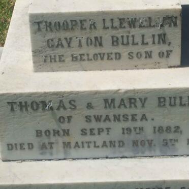 BULLIN Llewellyn Gayton 1882-1900