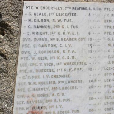 6. Monument to all soldiers who died of wounds &amp; disease 1899-1902: list of names_4