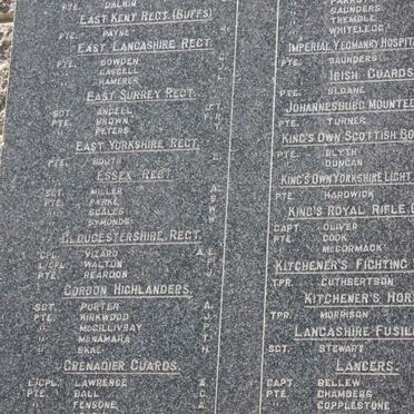 05. British soldiers who died 1899-1902: list of names_3
