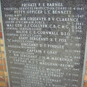 Memorial to soldiers who died 1939-1945