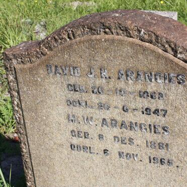 ARANGIES David J.H. 1868-1947 &amp; M.W. 1881-1965