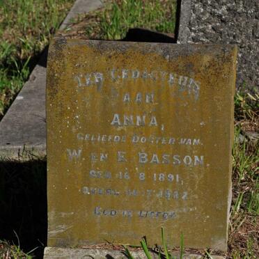 BASSON Anna 1891-1922