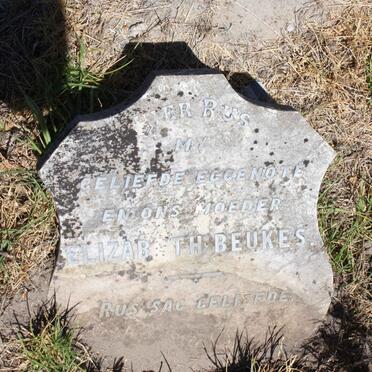 BEUKES Elizabeth
