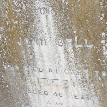BELL John -1894