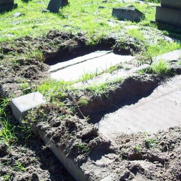 2. Overview BLORE Family graves