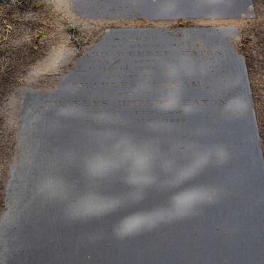 Ea - Surnames starting with the letters Ea