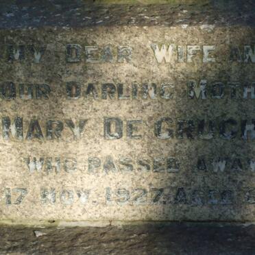 GRUCHY Mary, de -1927