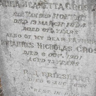 GROSCH Johannes Nicolas -1901 :: FRIESLAAR R.J. -1899