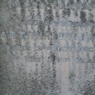 HORNE Arthur William -1903