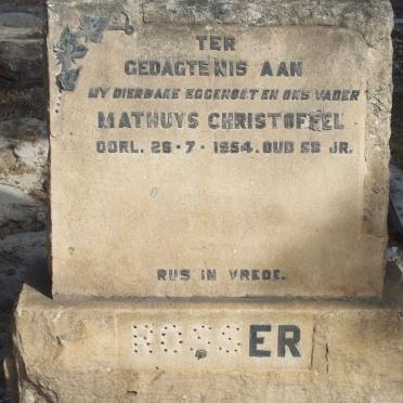 ROSSER Mathuys Christoffel −1954