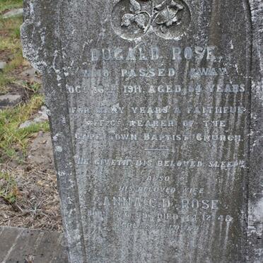 ROSE Dugald -1911 &amp; Anna C.D. 1859-1940