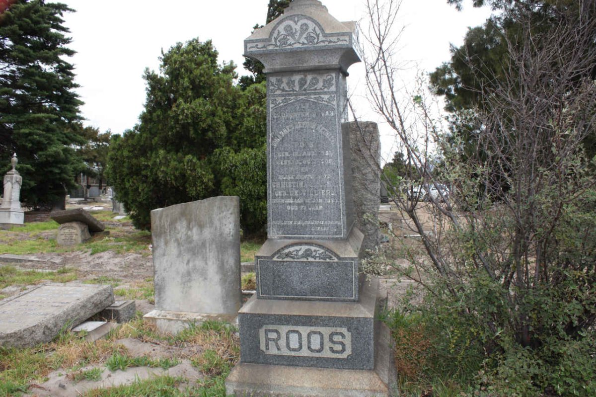 ROOS