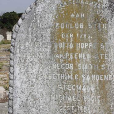 STEGMANN :: GIE