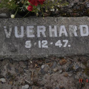 Vu - Surnames starting with the letters Vu