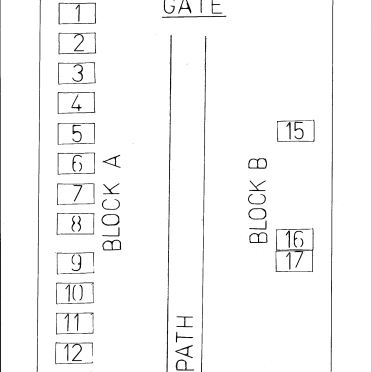 2. Oorsig/Overview