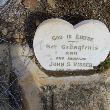 VISSER John
