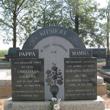 KITSHOFF Christiaan Lourens 1915-1971 &amp; Johanna Adriana Jacoba BURGER 1912-1968