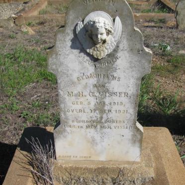 VISSER M.H.G. 1919-1921