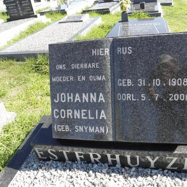 Es - Surnames starting with the letters Es