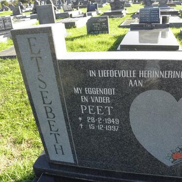 Et - Surnames starting with the letters Et