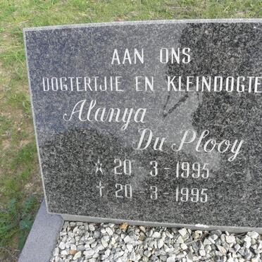 PLOOY Alanya, du 1995-1995