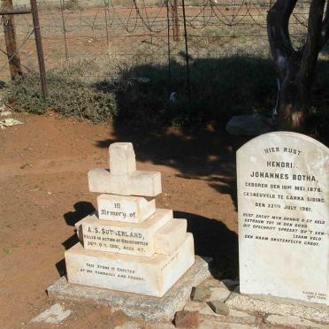 Sutherland As en Botha HJ