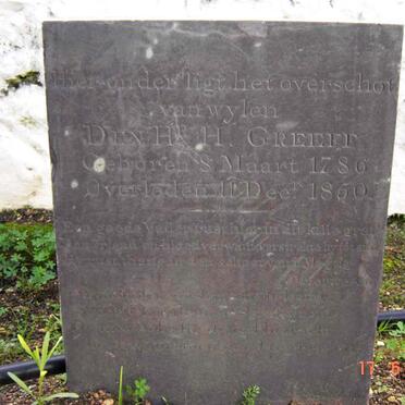 GREEFF H. 1786-1850