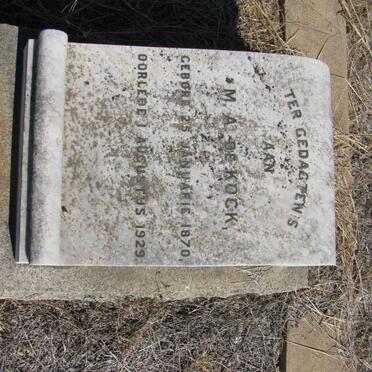 KOCK M.A., de 1870-1929