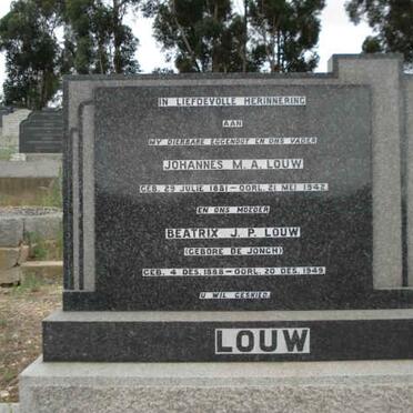LOUW :: DE JONGH